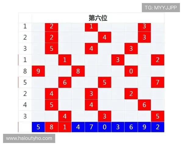 大乐透009期精准开奖预测与号码走势分析